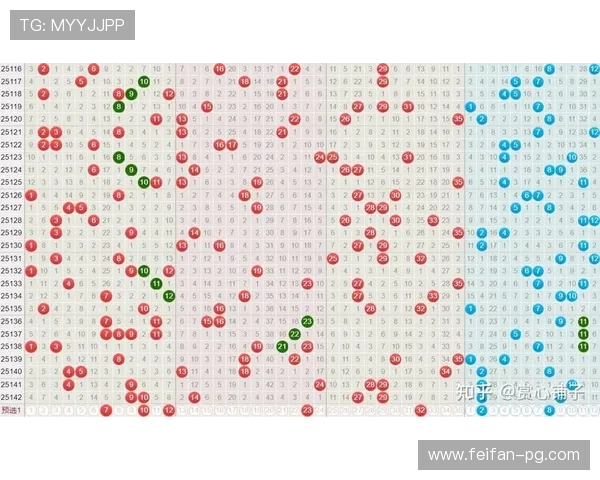大乐透最新开奖结果篮球号码精准预测分析 大乐透最新开奖结果篮球号码精准预测分析